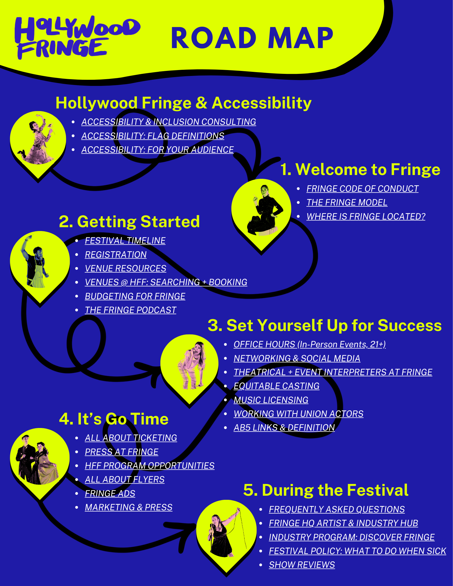 2025 Artist One Sheet  (1).png